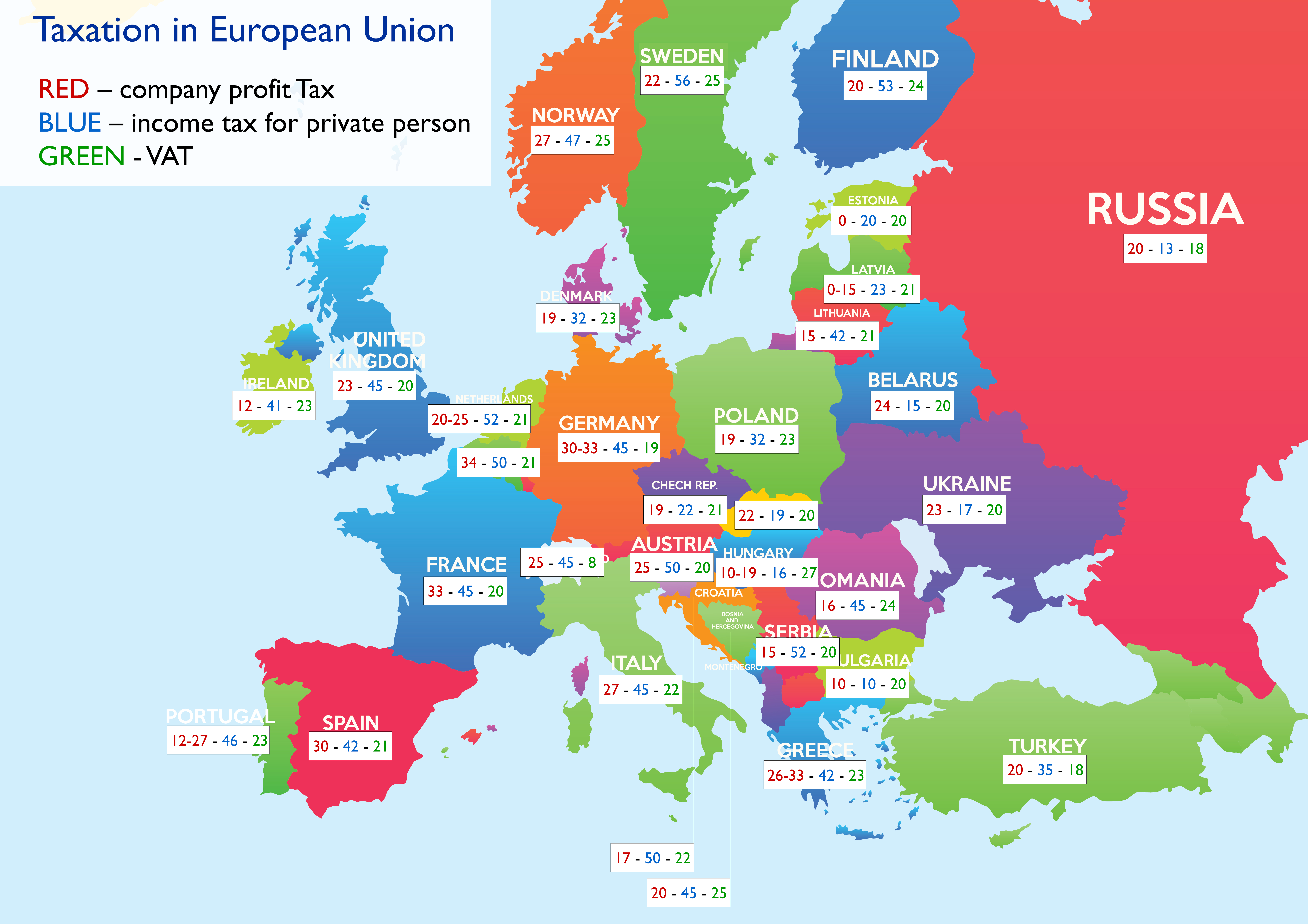 Сообщение на тему россия и европа. Карта налогов в Европе. Налоги в Европе. Налоги в европейских странах. Налогообложение в странах Европы.